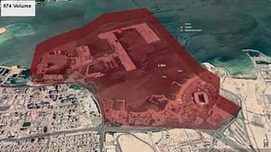 UAV case study Qatar 2022